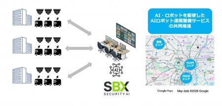 ソフトバンクロボティクス子会社「AI Remote Security ソフトバンクロボティクス子会社「AI Remote Security