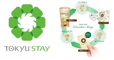 つかうほど、守れるホテル 東急ステイが「人×森×未来 つかうほど、守れるホテル 東急ステイが「人×森×未来