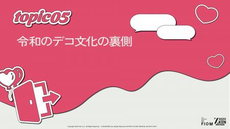 Z世代の79%がデコアイデアをSNSから参考にし、48%がSN