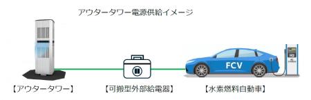 【ダイキン】ダイキンは京都大学と祇園祭においutf-8 【ダイキン】ダイキンは京都大学と祇園祭においutf-8