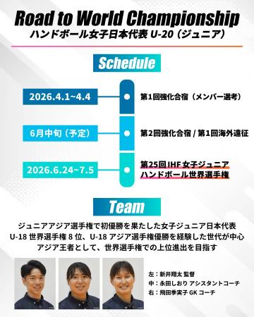 【ハンドボール】女子日本代表 U-20(ジュニア)・女 【ハンドボール】女子日本代表 U-20(ジュニア)・女