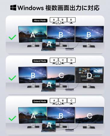 ORICO ドッキングステーション＆40Gbps SSDケース お