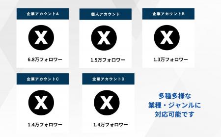 【法人限定】X(旧Twitter)を「事業成長のエンジン」 【法人限定】X(旧Twitter)を「事業成長のエンジン」