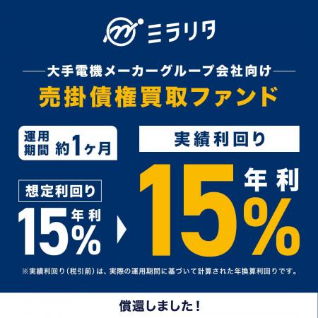 ミラリタ株式会社、「第3号ファンド」の償還および分