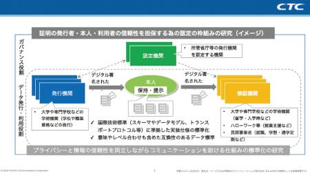 【いのち会議】~いのち宣言をつなぐ「103のアクショ 【いのち会議】~いのち宣言をつなぐ「103のアクショ