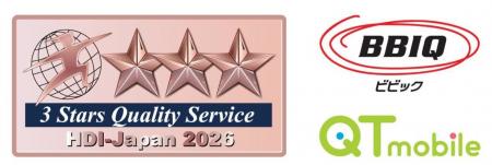 QTnet お客さまセンタ―がお客さまサポートのクオリテ