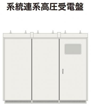 EMソリューションズとNeat Engineering、再エネ用キュ EMソリューションズとNeat Engineering、再エネ用キュ