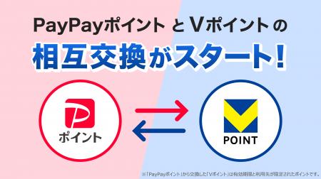 「PayPayポイント」と「Vポイント」の相互交換を3月24