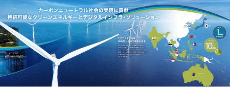 日本のカーボンニュートラル実現に向けて:Vena Group 日本のカーボンニュートラル実現に向けて:Vena Group