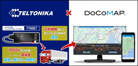 ドコマップジャパン、Teltonika Telematics製GPS端末