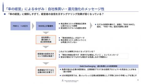 2025年度あすか勉強会「企業支配権市場拡大下のutf-8