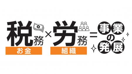 組織の成長スピードを最大化!!フューチャーコンサルテ