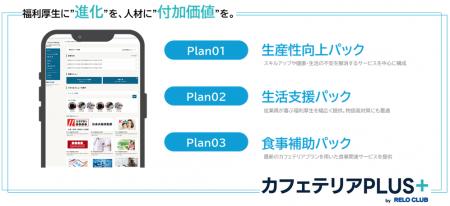 今までになかった中小企業向けのカフェテリアプラン◆ 今までになかった中小企業向けのカフェテリアプラン◆