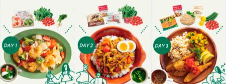 献立づくりと買い物から解放「3日分の時短ごはんセッ