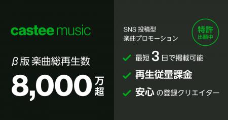 Castee、SNS上での再生数と投稿数を最大化する楽曲プ Castee、SNS上での再生数と投稿数を最大化する楽曲プ
