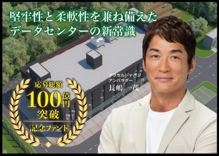 【完売御礼】人々の未来の利益と今の生活を豊かにする