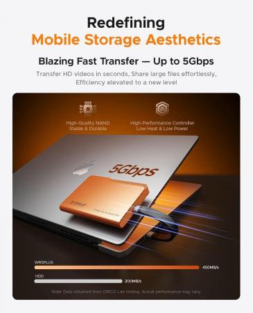 新品上市|ORICO iFolder Go 外付けSSD 1TB 折後価格1 新品上市|ORICO iFolder Go 外付けSSD 1TB 折後価格1