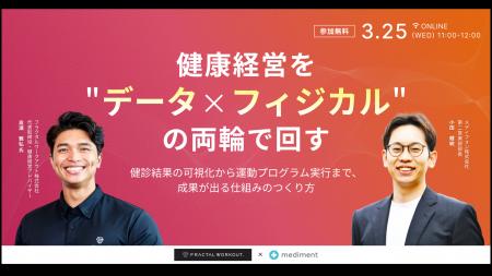 メディフォン株式会社×フラクタルワークアウト株式会