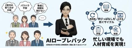 【人事・育成・営業必見】人に頼むと、実は１回に数万