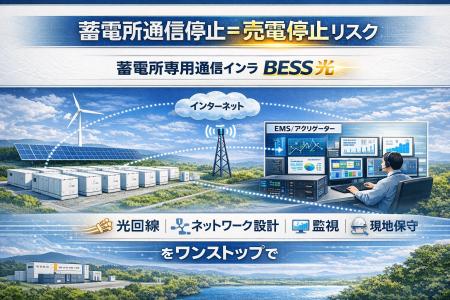 蓄電所専用通信インフラサービス「BESS光」を提供開始