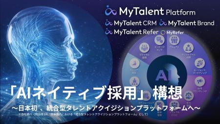 採用を「掛け捨て」から「経営資産」へ。TalentX、AI