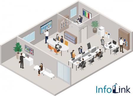 出勤状況をリアルタイムに見える化。出退表示システム