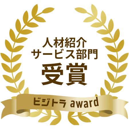 アクシス株式会社の「すべらないキャリアエージェント