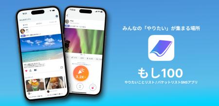 借金7,000万の28歳が作ったSNSに、5万件の