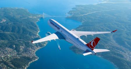 ターキッシュ エアラインズ、成田 - イスタンブール路