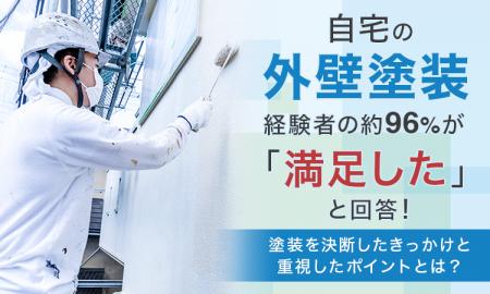 自宅の外壁塗装、経験者の約96％が「満足した」と回答