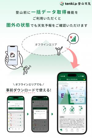 「tenki.jp 登山天気」で一括データ取得機能を提供開