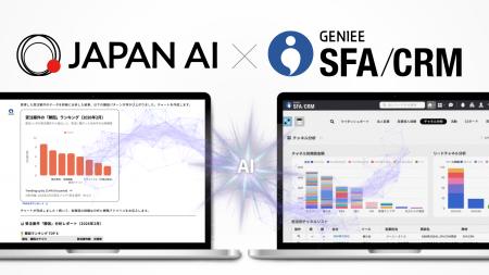 「JAPAN AI」に「GENIEE SFA/CRM」の連携プラグイン機