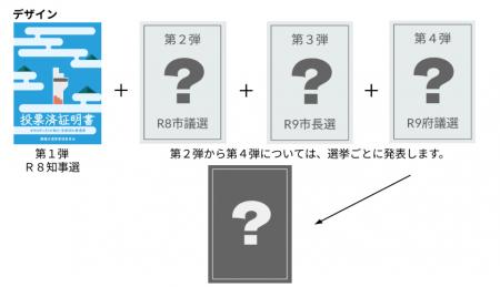 舞鶴市、投票済証明書を刷新。4枚重ねると名所が完成