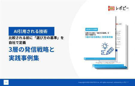 【PR会社への不満、「提案が画一的」が54.4%で最多】I