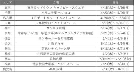 サッポロ生ビール黒ラベルブランド体験イベント「THE 