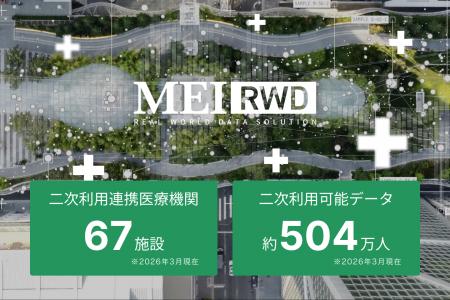 MEI、電子カルテ由来の二次利用可能データ規模が500万
