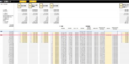 PwCビジネスアシュアランス、1年以内に対応準備utf-8