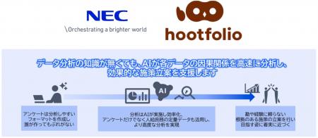 NEC、神奈川県小田原市にて人事給与システムと庶務事
