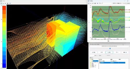 ゲットワークスのコンテナ型データセンターに「空間温