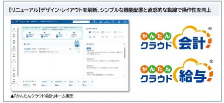中小企業・小規模企業、個人事業主向けクラウドサービ