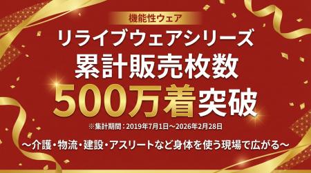 宮城発 機能性ウェアが累計500万着突破※1！介護・製造
