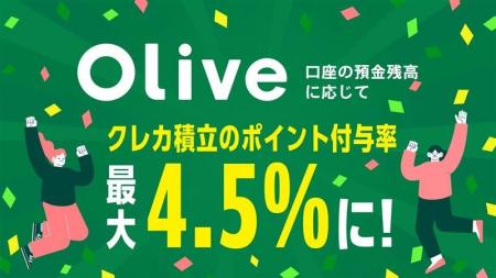 Olive口座に預金すると、クレカ積立が最大4.5％とさら