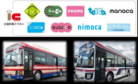 【福島交通・会津バス】路線バス・高速バスで「交通系