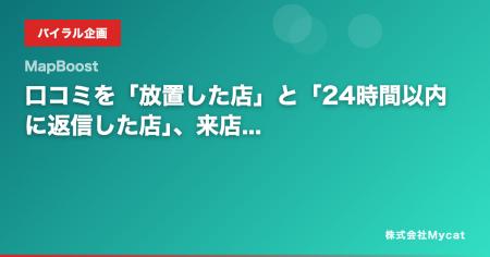 口コミを「放置した店」と「24時間以内に返信した店」