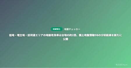 低地・埋立地・旧河道エリアの地盤改良率は台地の約2
