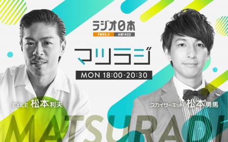 ３月23日（月）、ラジオ日本「マツラジ」が川崎市役所