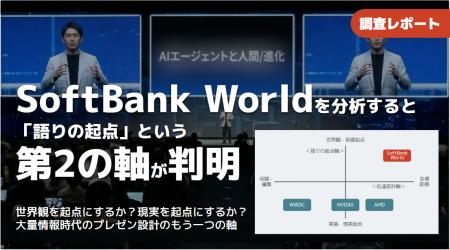 【調査報告】SoftBank World年代比較分析で見えた「届
