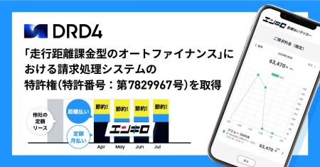 「走行距離課金型のオートファイナンス」における請求