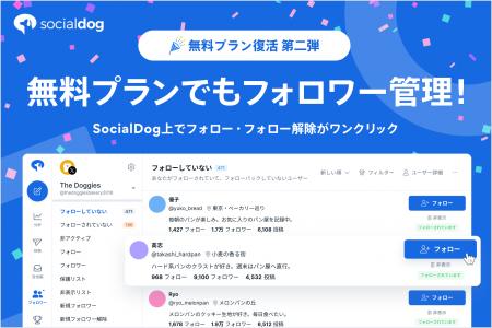 SNS管理ツール「SocialDog」、無料プランを大幅アップ
