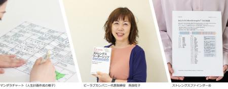 女性社員のウェルビーイングとリーダーシップを育む自